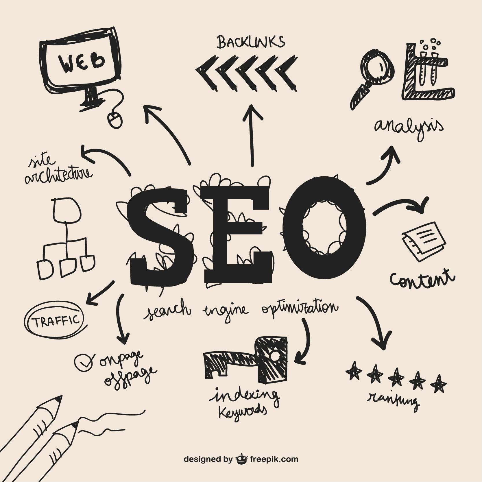 Local SEO for Gold Coast businesses on Google Maps