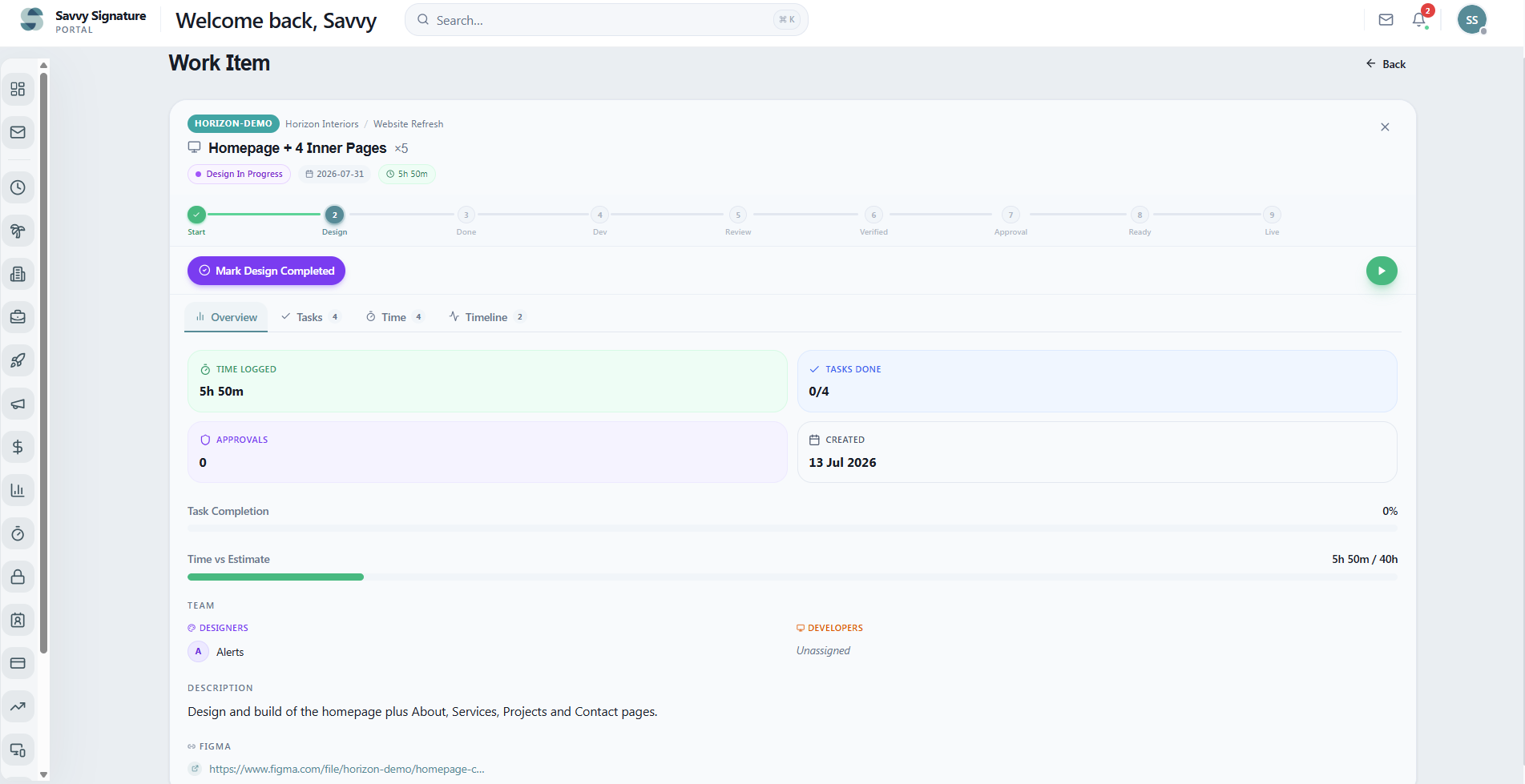 Work item panel showing the nine-stage progress stepper, time logged versus estimate, task completion, team roles and a Figma link